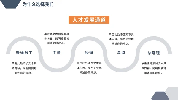 简约实景企业校园招聘宣讲会PPT模板