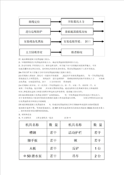 成品化粪池工程施工方案