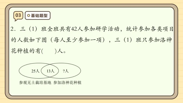 第九单元数学广角——集合【单元复习篇】课件 (共28张PPT) 人教版 三年级上册数学