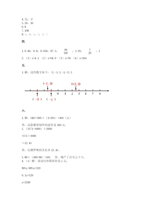 小学六年级数学摸底考试题及完整答案【易错题】.docx