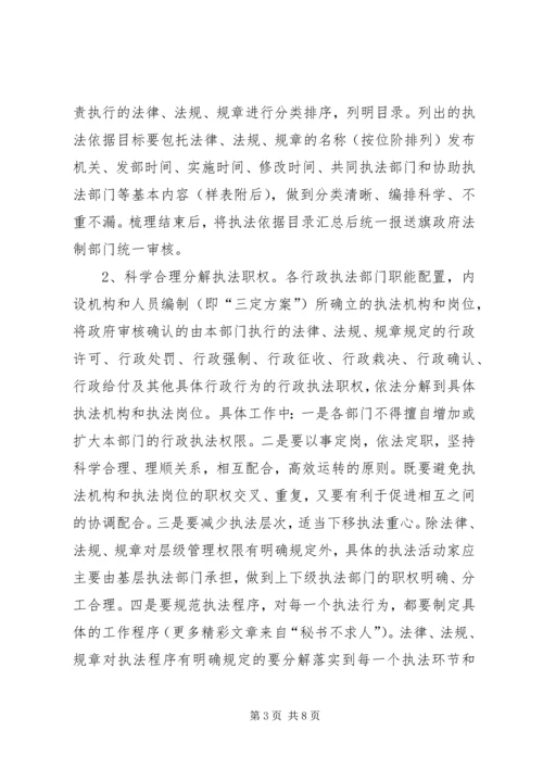 镇推行行政执法责任制实施方案 (2).docx