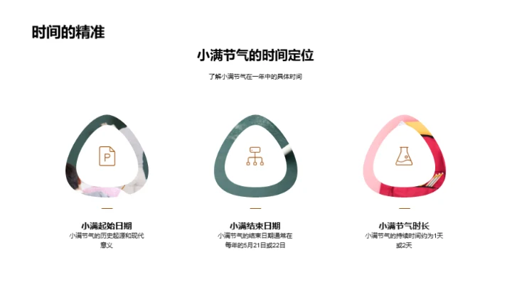 解析小满科学奥秘