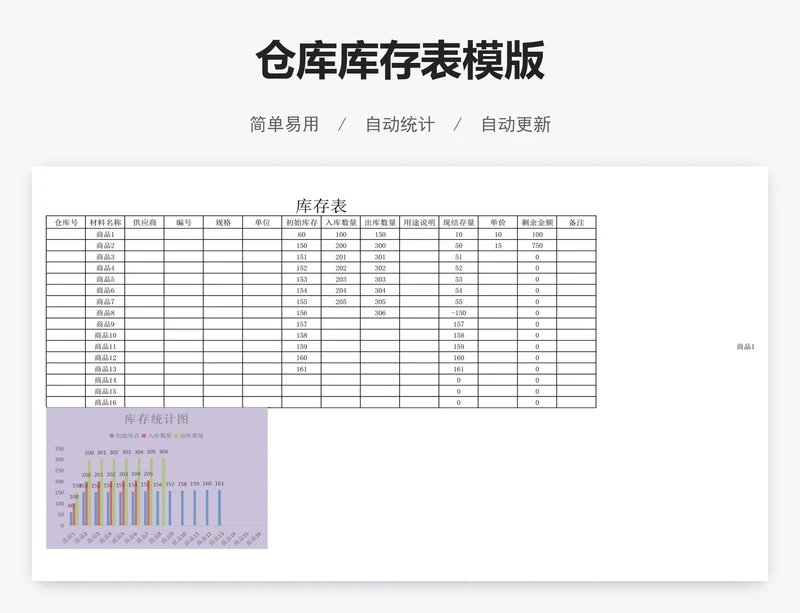 仓库库存表模版