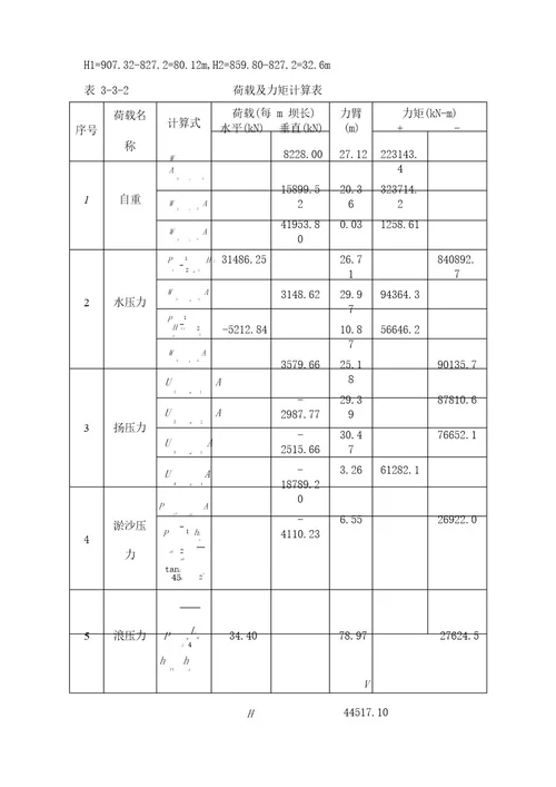 重力坝课程设计报告