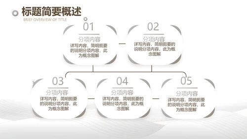 公司企业品牌化妆品介绍宣传PPT