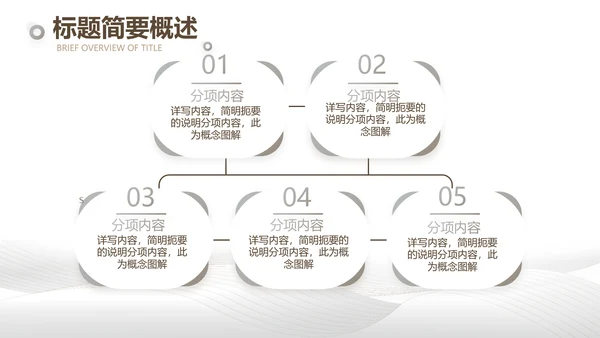 公司企业品牌化妆品介绍宣传PPT