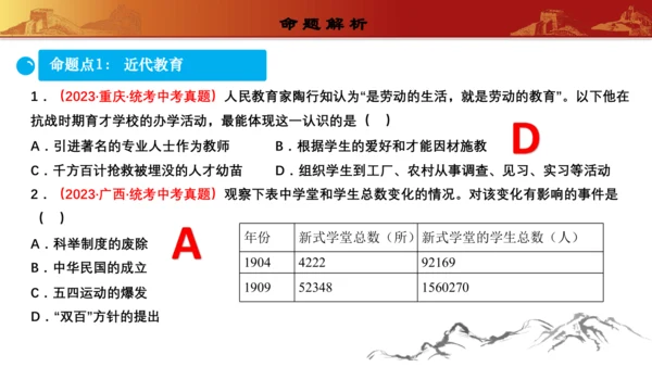 第八单元  近代经济、社会生活与教育文化事业的发展（复习课件）-【课堂无忧】新课标同步核心素养课堂