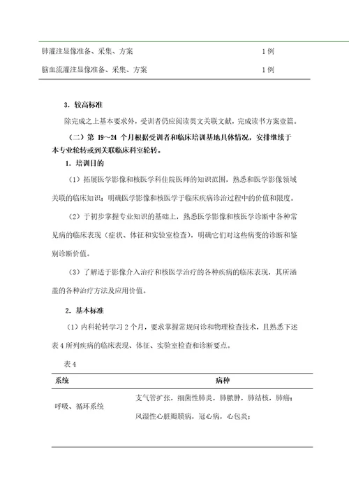 医疗质量及标准医学影像科医师培养标准苏州大学附属第一医院