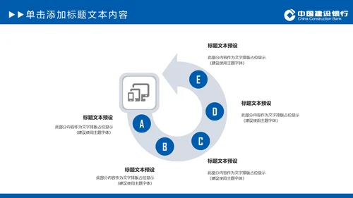 中国建设银行建行总结汇报PPT模板