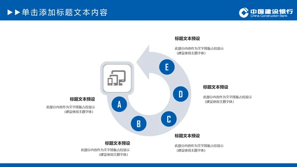 中国建设银行建行总结汇报PPT模板