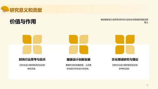 黄色插画服装设计史毕业答辩PPT模板