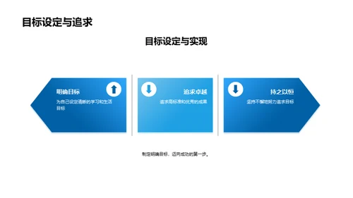 初三逐梦之旅