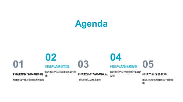 绿色科技新征程