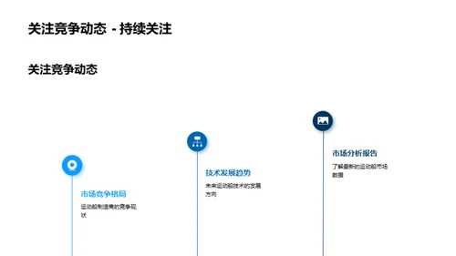 航海新纪元：运动船领航