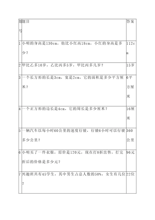 经典中考数学应用题