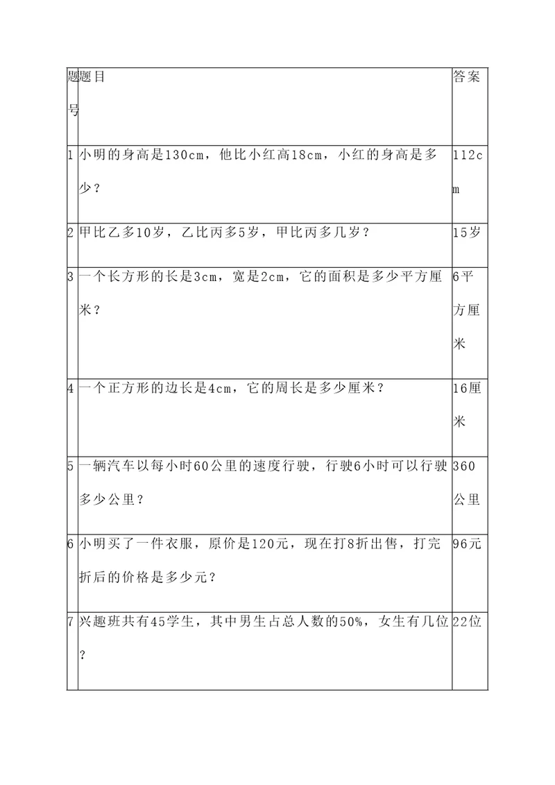 经典中考数学应用题