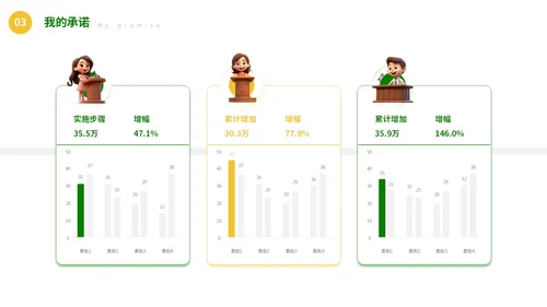 绿色可爱卡通风自我介绍班干部竞选PPT模板