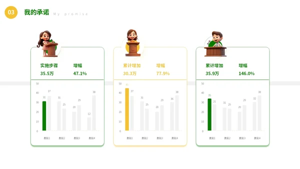 绿色可爱卡通风自我介绍班干部竞选PPT模板