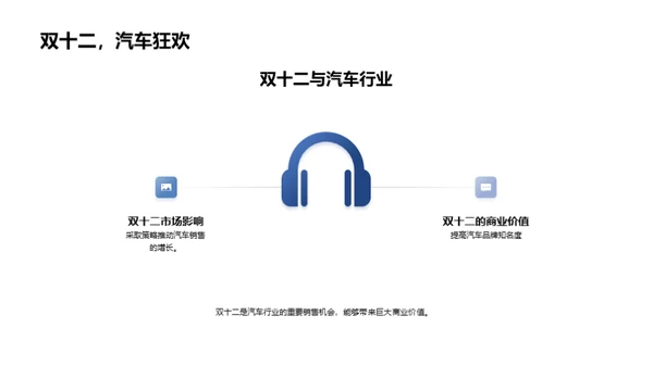 双十二汽车市场洞察