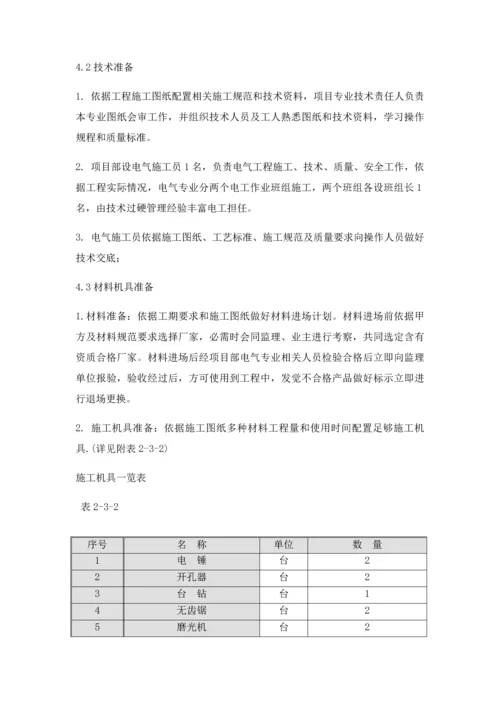 电气安装综合项目施工专项方案.docx