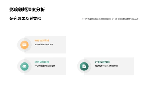 博士答辩全面解读