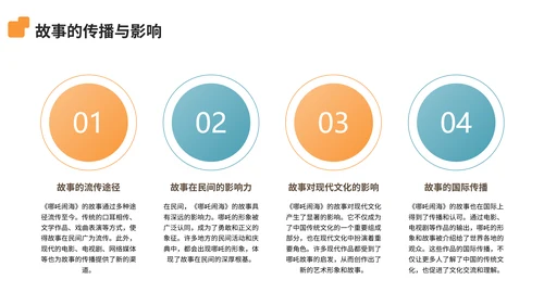 中国神话故事之哪吒闹海分享