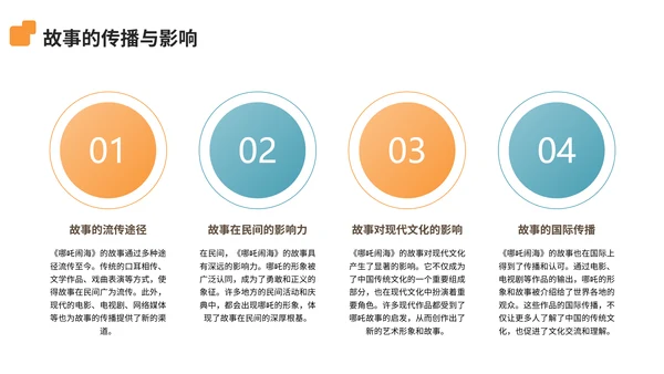 中国神话故事之哪吒闹海分享