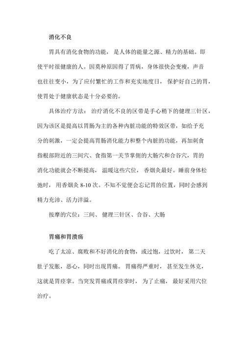 手部穴位图相关治疗保健详解(高清).docx