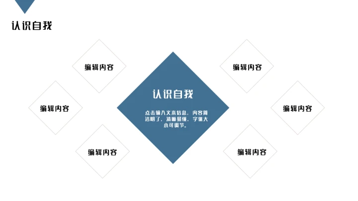 清新简约大学生职业生涯规划PPT