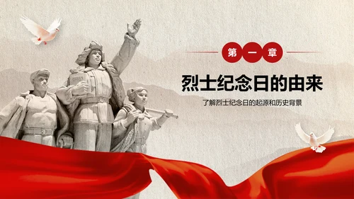 红色党政风烈士纪念日主题仪式PPT模板