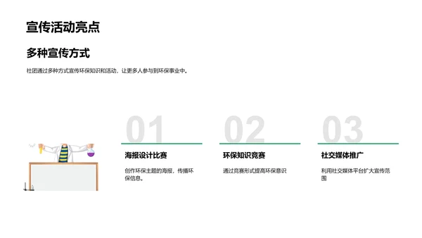 环保社团指南PPT模板