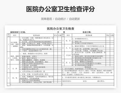 医院办公室卫生检查评分