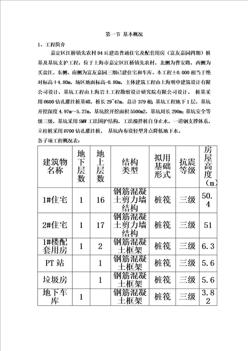 轻型井点降水施工方案