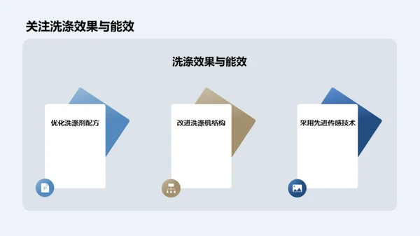 洗涤机械新纪元