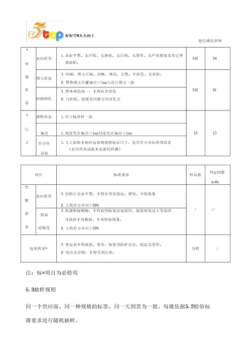 不干胶标签检验规范