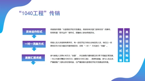 反诈宣传知识讲课演讲稿通用PPT课件