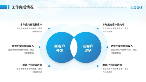 创意实拍商务励志风销售年终总结工作总结工作汇报述职报告ppt模板