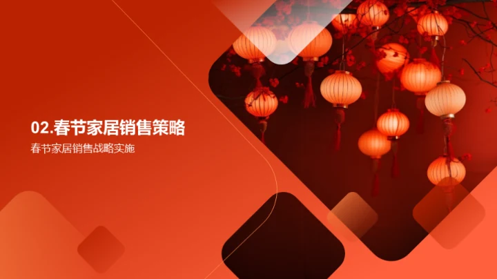 春节家居营销攻略