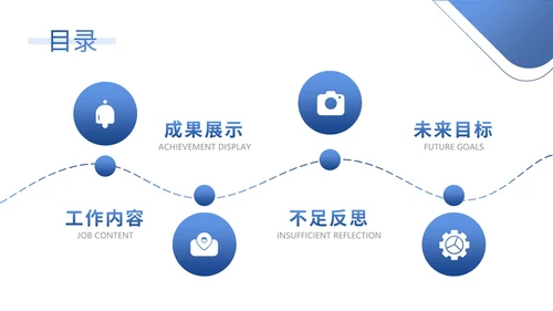 多页简约商务风目录图表合集PPT模板