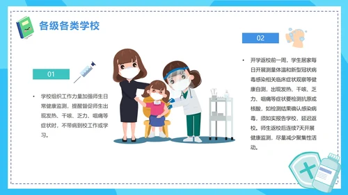 蓝色卡通手绘新学期校园防控指南PPT模板