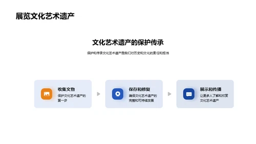 文化印记：守护与继承
