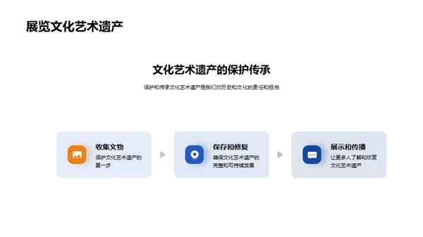 文化印记：守护与继承