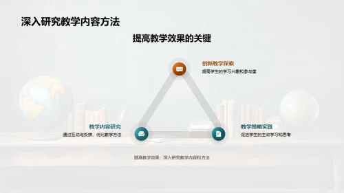 深化专科教学实践