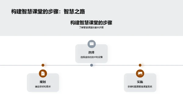 智慧教学新探索