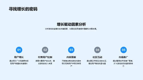 破冰者：游戏革新与增长