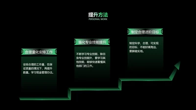 简约风递进关系3项PPT单页