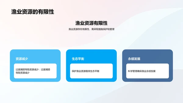 可持续渔业发展策略