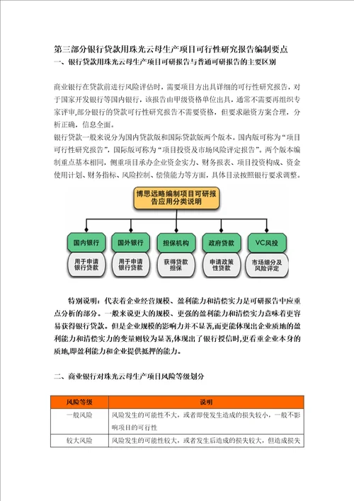 用于银行贷款2013年珠光云母生产项目可行性研究报告甲级资质专家答疑编制方案