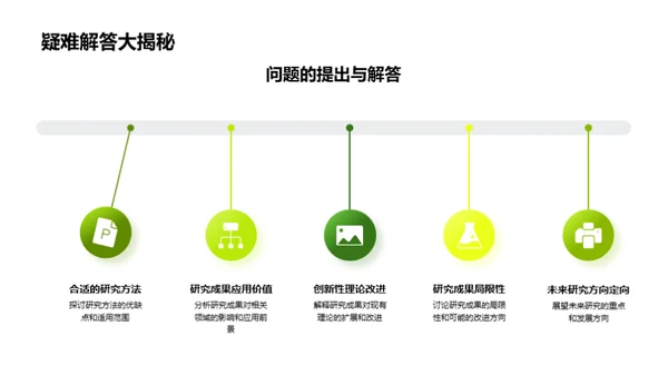 自然秘境：科学研究剖析