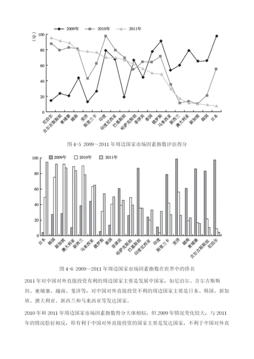 中国周边投资环境评估与预测.docx
